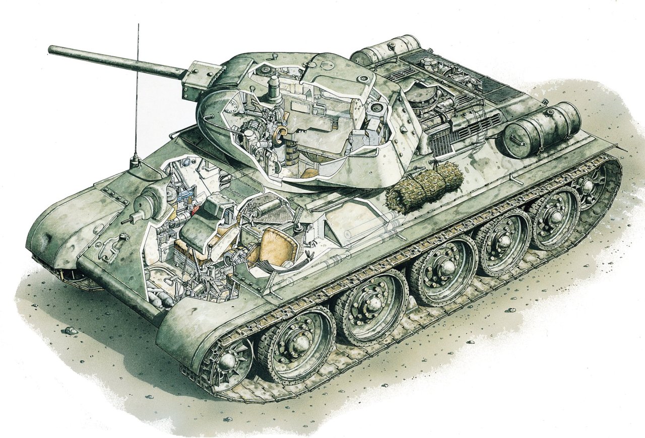 T-34 Schematics