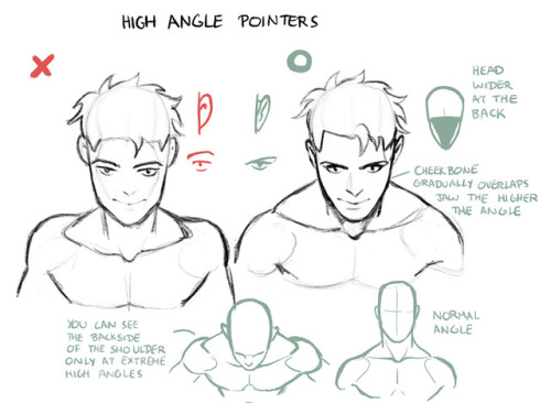 miyuliart:Some drawing tips previously posted on twitter.More...