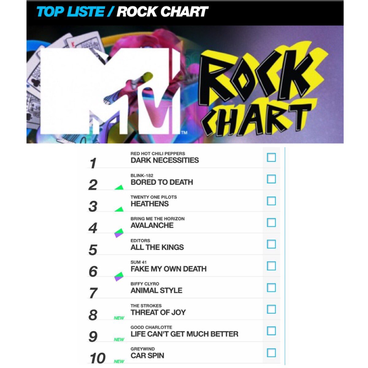 Mtv Rocks Chart Top 10