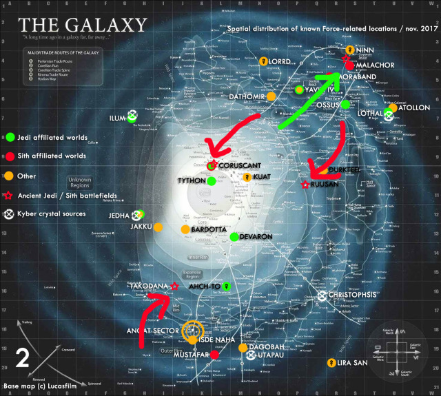 goblin queen 1. Overview of Forcerelated sites (post