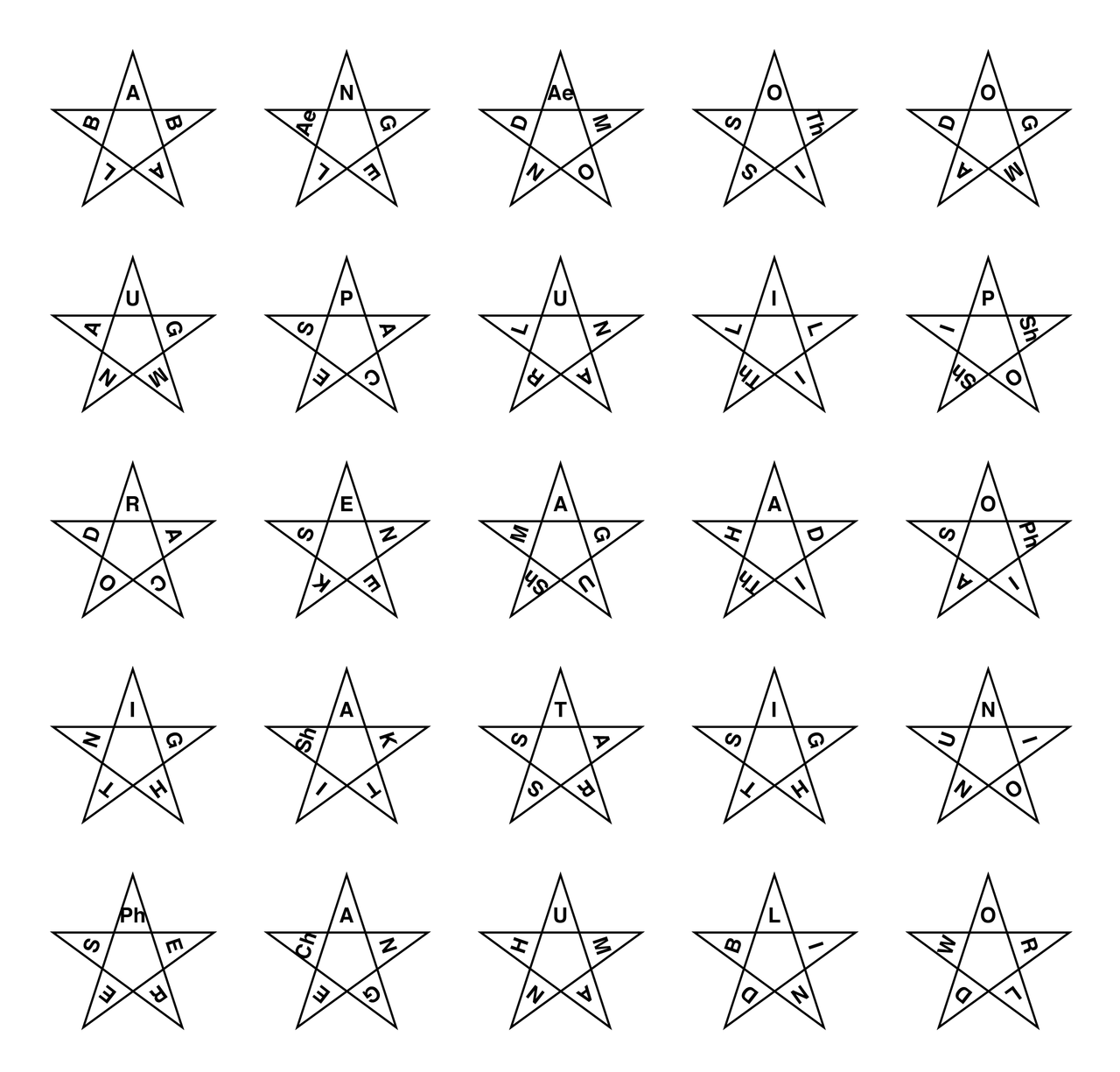 five star wordgrams plate