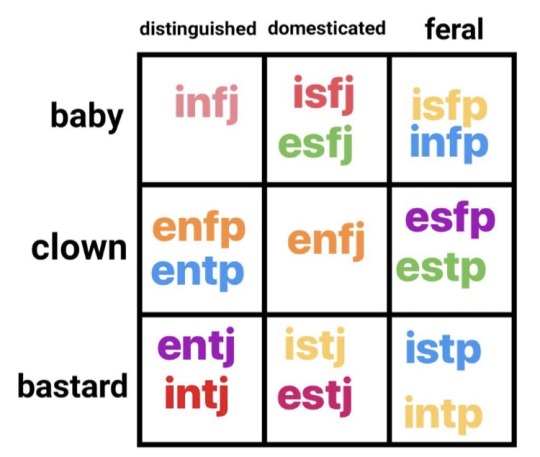 enfj on Tumblr