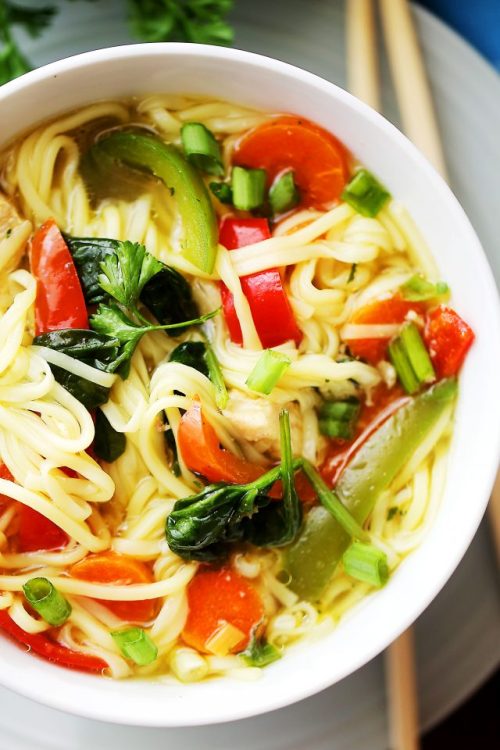 Asian Chicken Noodle Soup Recipe Really nice recipes Every hour ASIAN CHICKEN NOODLE 