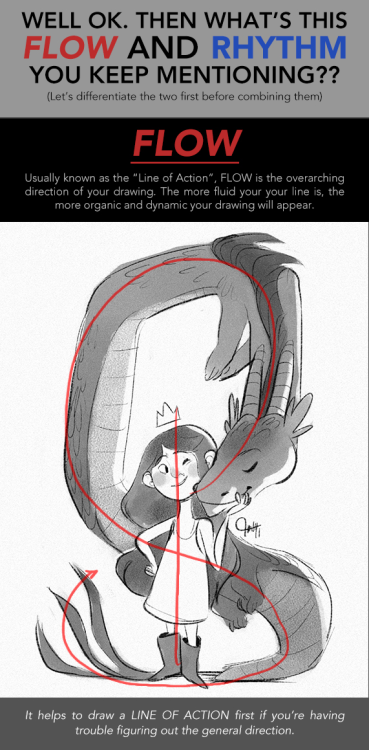 trisketched:How to Make Your Art Look Nice: Flow and...