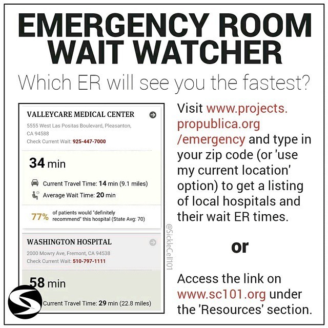 Sickle Cell 101 Emergency Room Wait Times This Tool Comes