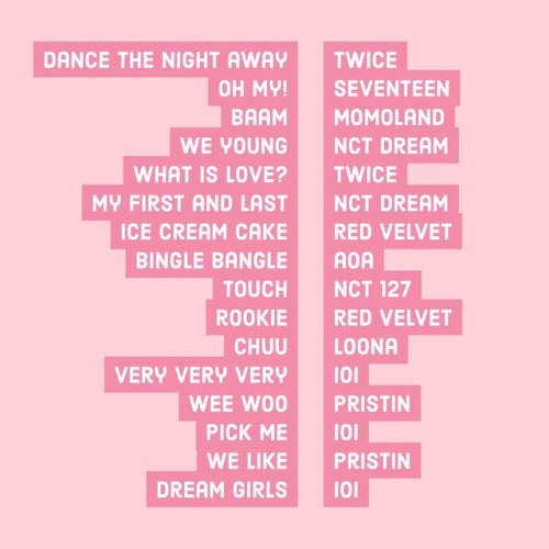 tahyungs:bubblegum kpop; ↳ a playlist of bubbly kpop...