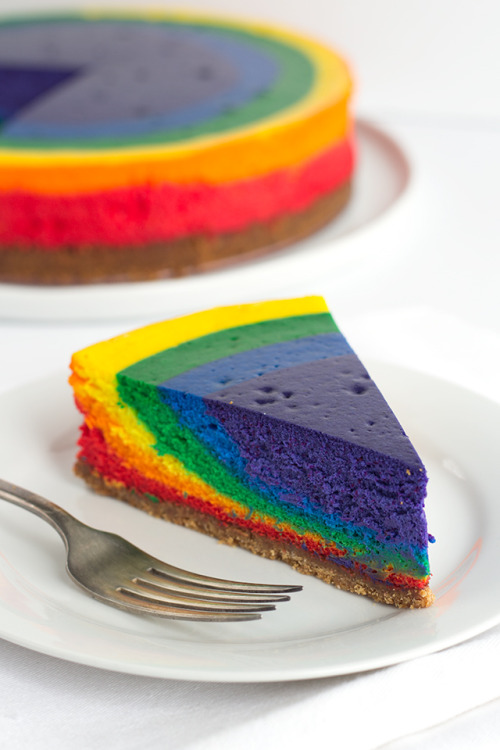 sweetoothgirl:Rainbow Cheesecake