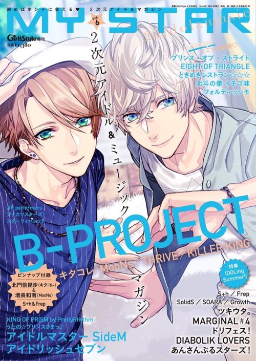 B Project On Tumblr