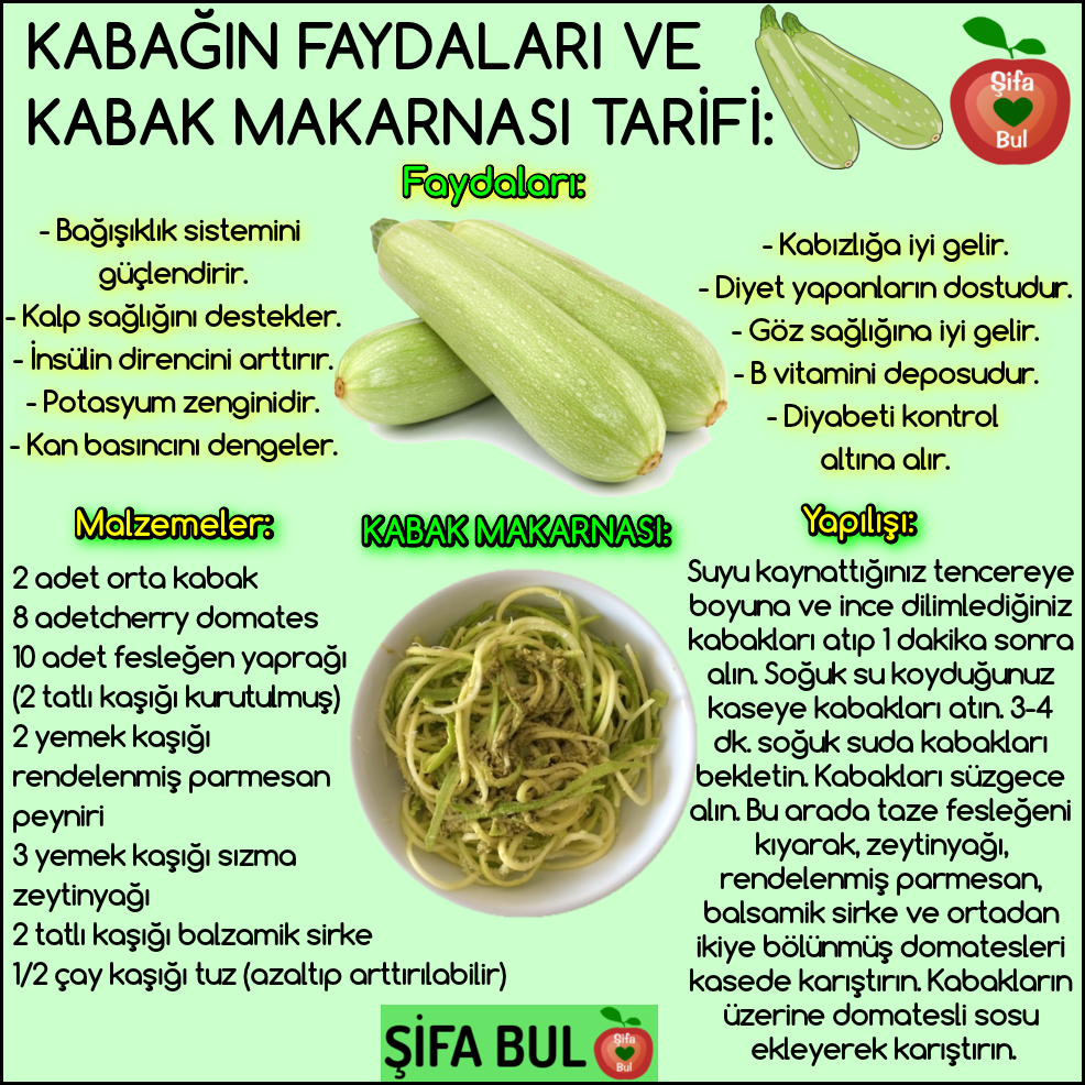Kabağın Faydaları Nelerdir Kabağın Faydaları Nelerdir
