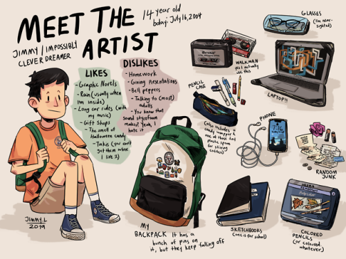 art illustration artists on tumblr meet the artist items character backpack impossiblycleverdreamer cartoon digital art