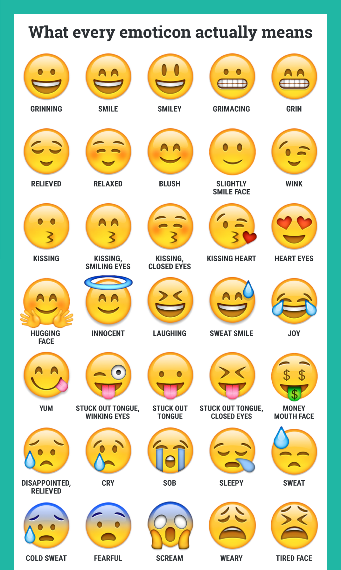 emotion icons for mac
