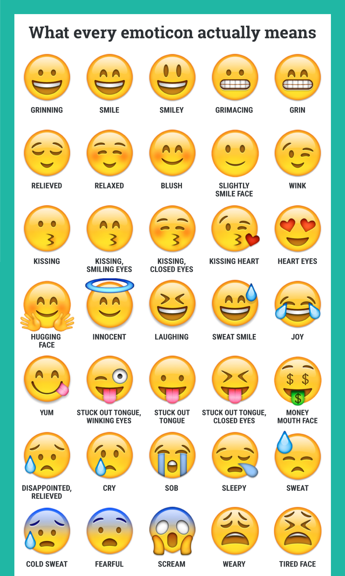 revealed-here-s-what-every-emoticon-really-means-tech-insider