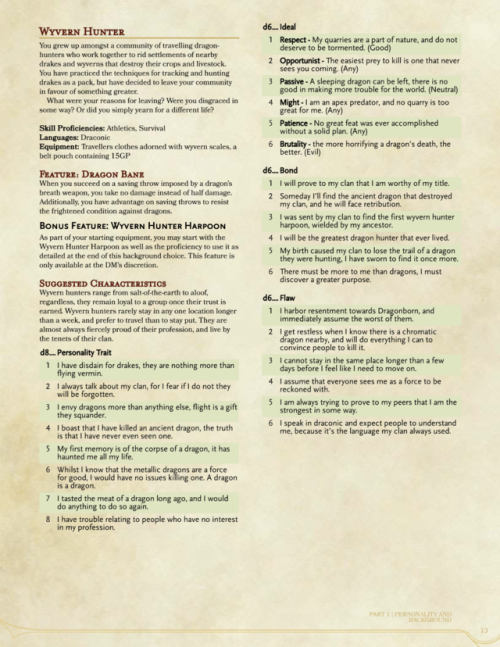 dnd-5e-homebrew:The Dawn Chorus Backgrounds by...