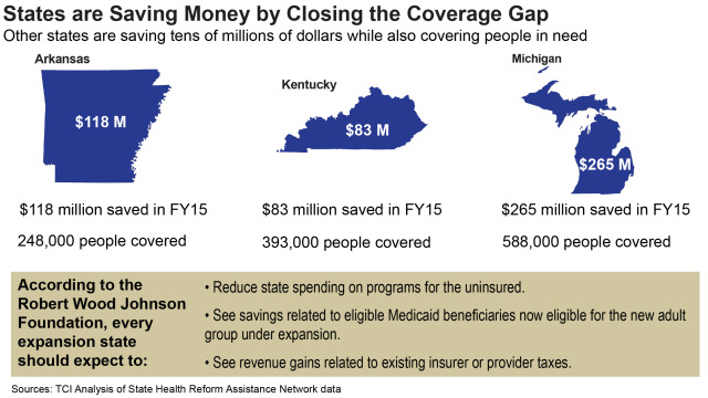 how to become a medicaid provider in virginia