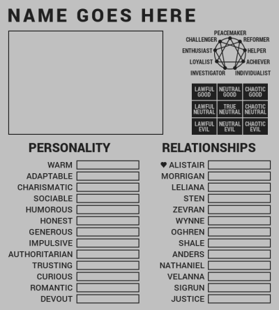 Character Characteristics Chart