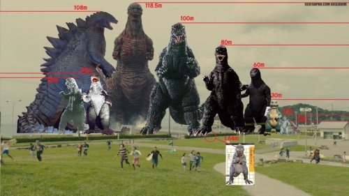 szmigiel:Daikaiju Size Charts 