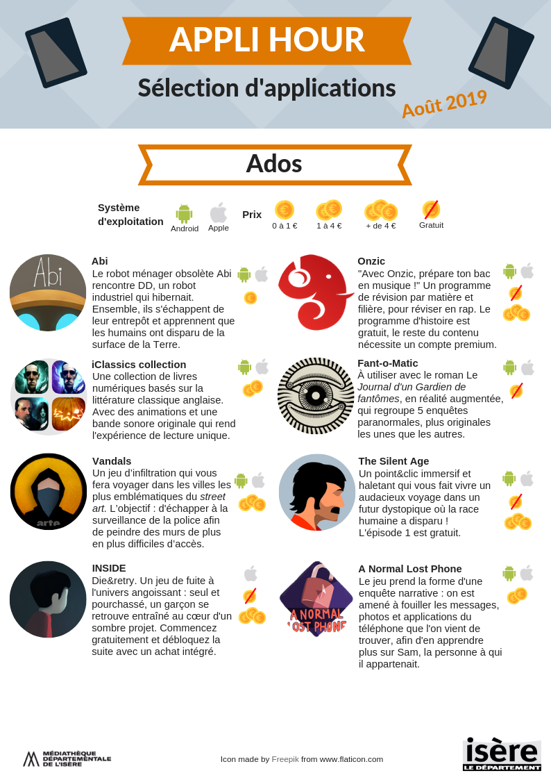 Tumblr application de rencontres