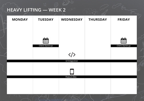 heavy lifting - week 2