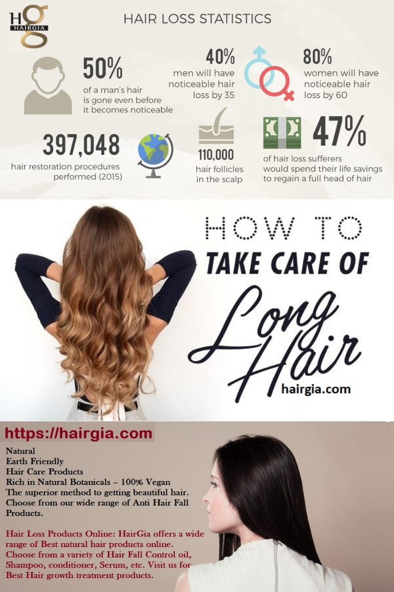 Hair Growth Products Tumblr Posts Tumbral Com