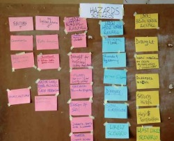 Case Study #19: Participatory Scenario Planning