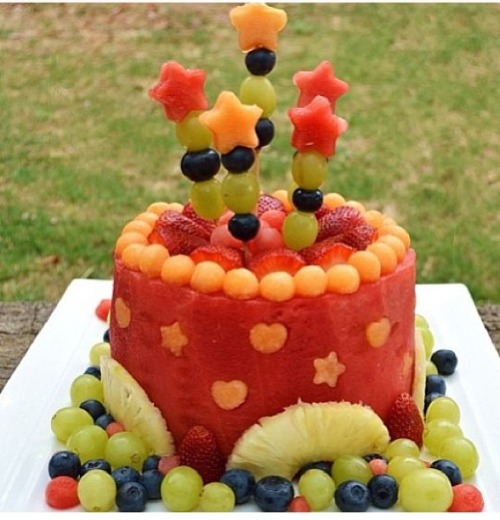 fruit cake on Tumblr