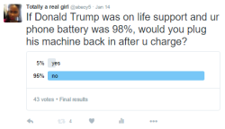 The people have spoken