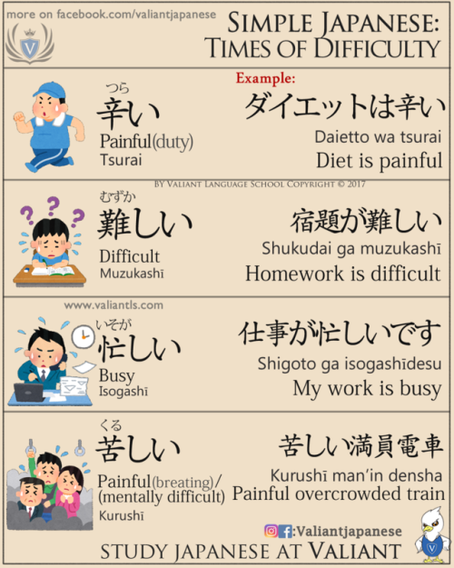 valiantschool:Simple Japanese: Times of Difficulty / Random...