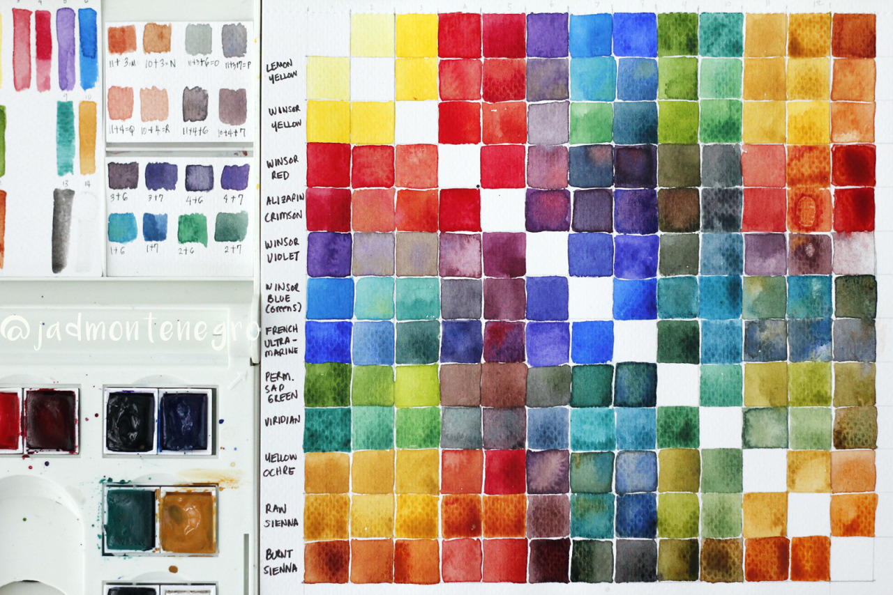 Watercolor: Winsor And Newton Professional Review