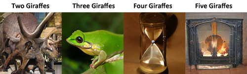 Two giraffes: at first glance it’s a horrible tentacled eye, but it does kind of look like a triceratops too.

Three giraffes: It’s a green tree frog

Four giraffes: It’s an hourglass

Five giraffes: It’s a fireplace