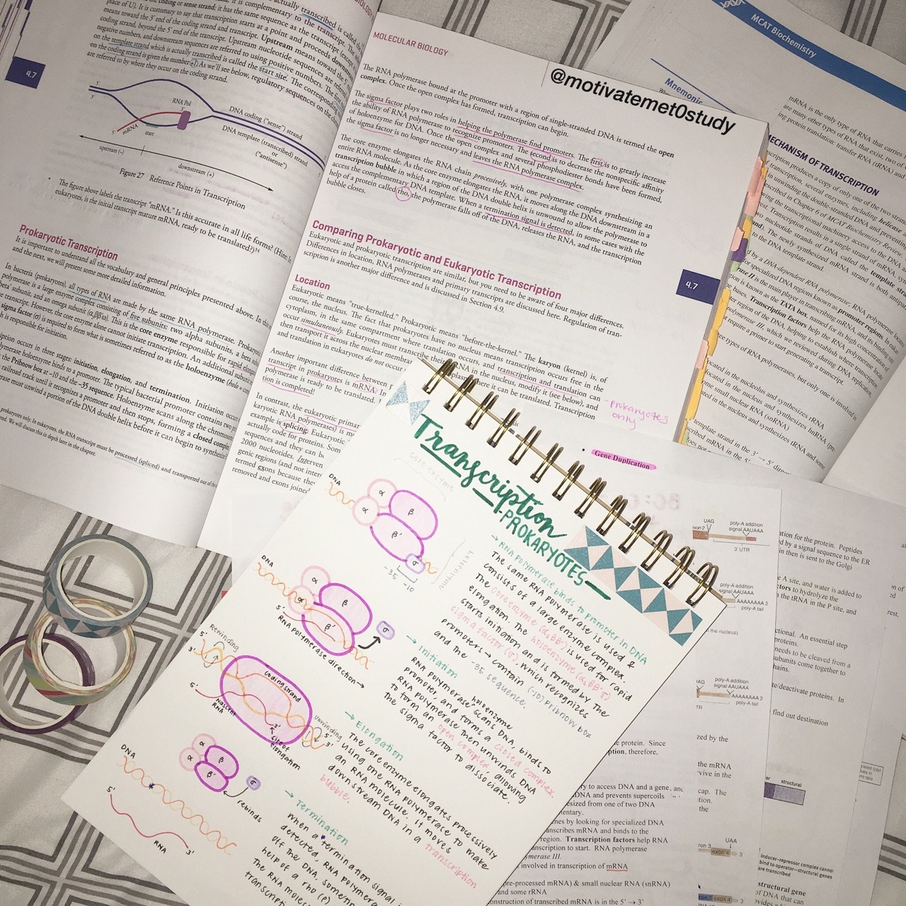 Kaplan Mcat General Chemistry Review Pdf