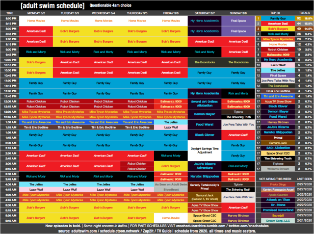 Cartoon Network schedule archive