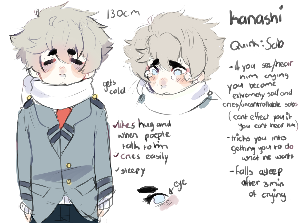 Bnha oc quirk ideas