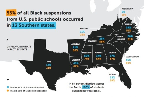 megabigchoco:alwaysbewoke:The “educational system” in America...