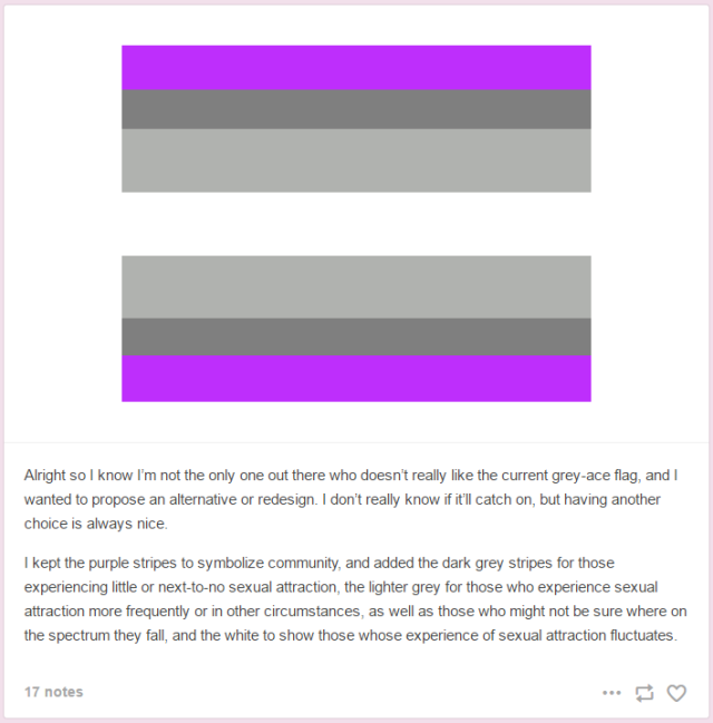 bookmark blog — I was sent this screenshot of a gray-ace flag post...