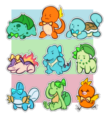 gen 8 starter pokemon tumblr