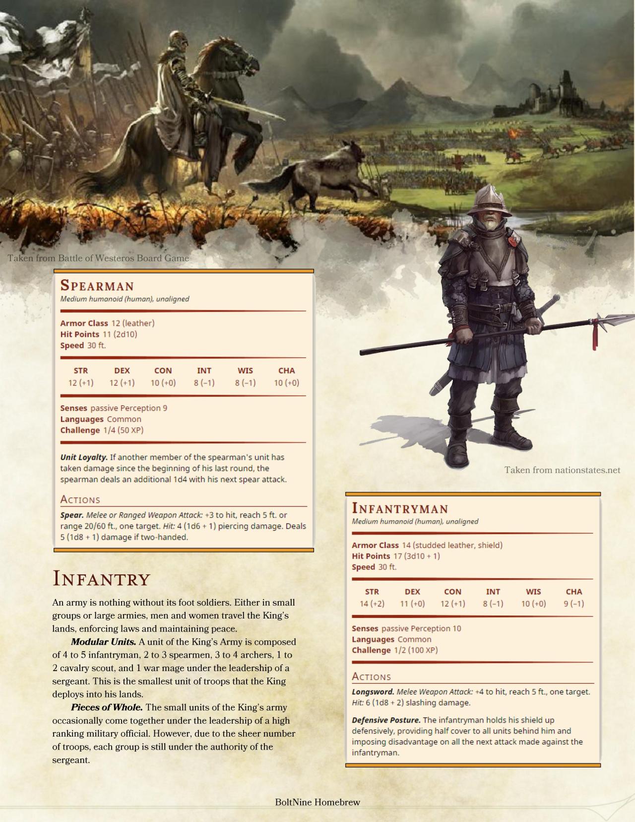 squidman dnd 5e