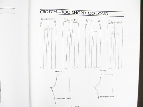 Die, Workwear! - The Case for Bespoke Trousers