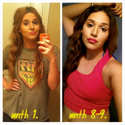 Hrt Diary Tumblr