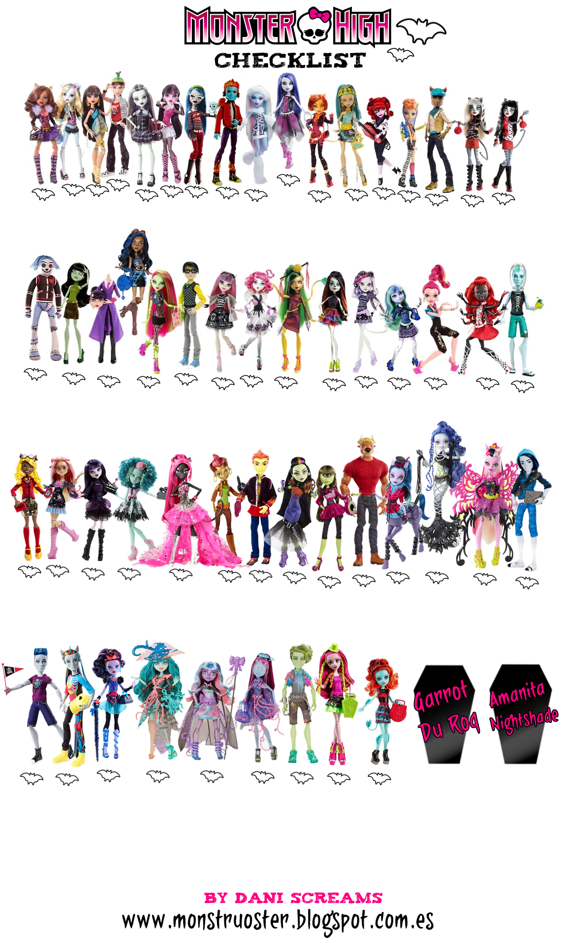 monster high doll collection list