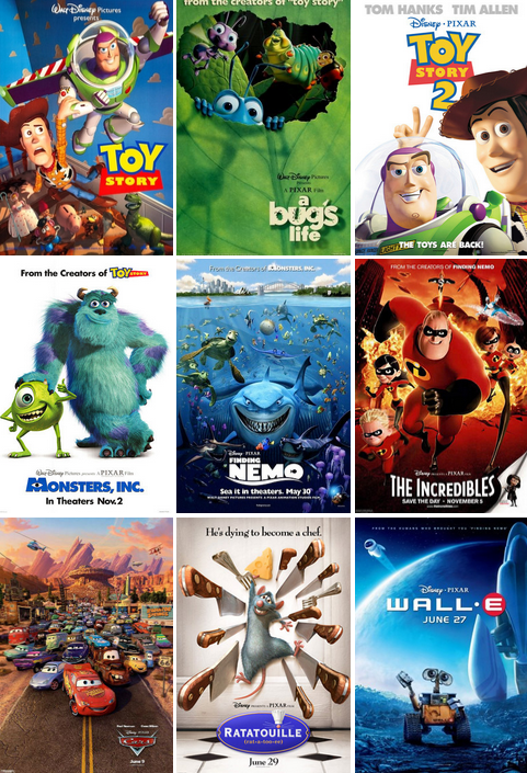 cinexphile: The Films of Pixar (1995-2019) Toy... - waves into oblivion