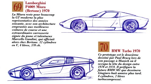 frenchcurious:Voitures de Princes 14 - Automobiles de sport a...