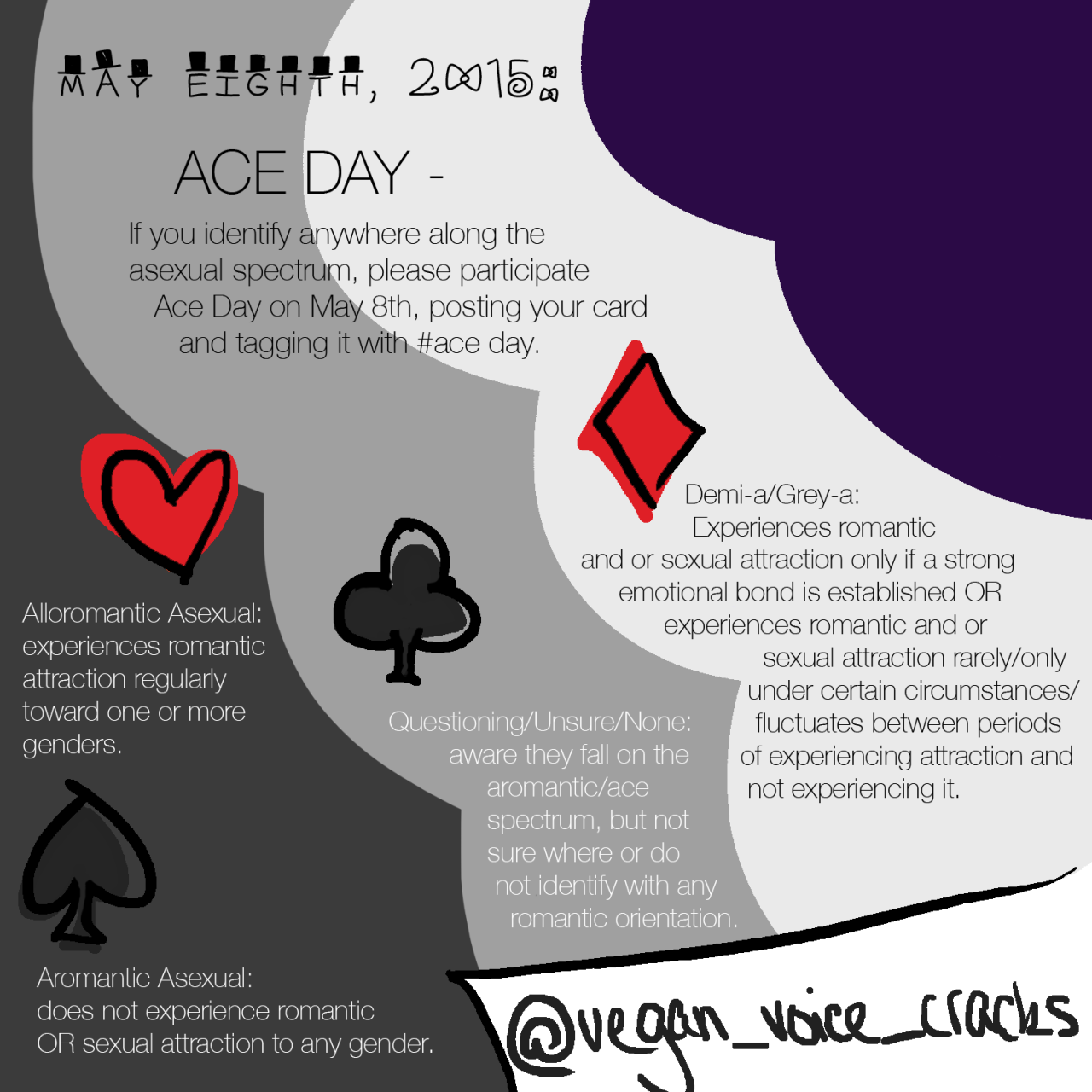 I'm An Ace Asexual Pride Playing Card Débardeur 