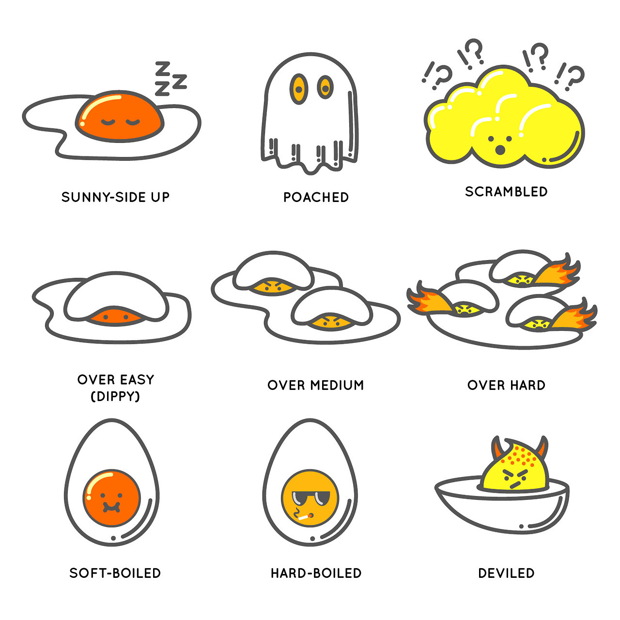 Mr. Spagcat — 111517 - Eggs! Also doubles as an alignment chart....