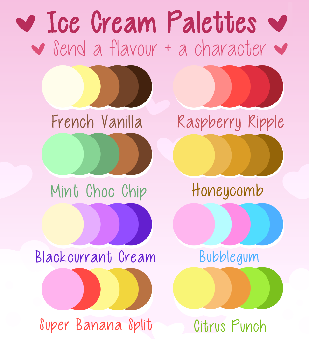 sidebloggable — ♥ Ice Cream Palette Art Challenge ♥ Send a flavour