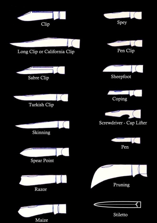 Character Design Inspiration • swordsite: #Knife #Knives #Cuchillo # ...