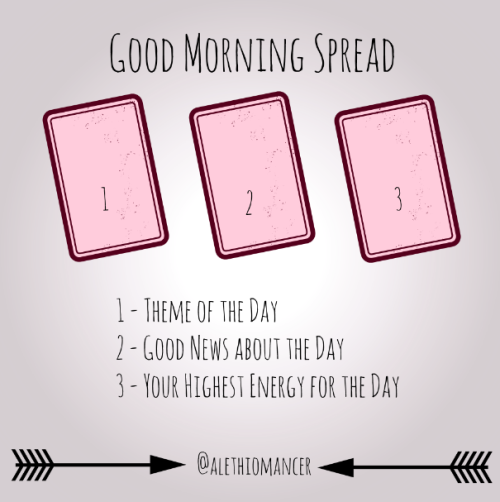 alethiomancer:Good morning!! I decided I wanted a more...