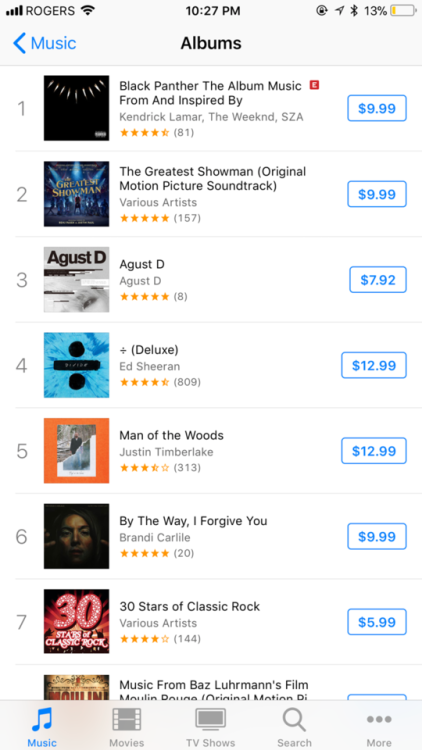 itunes top charts tumblr itunes chart uk top 40