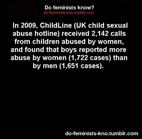 Source:NSPCC (2009) Childline Casenotes: calls to Childline...