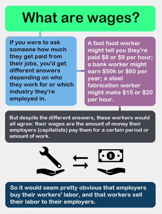 Topics tagged under minimum-wage on webd Tumblr_pppvdd8ua01xwqthvo2_540