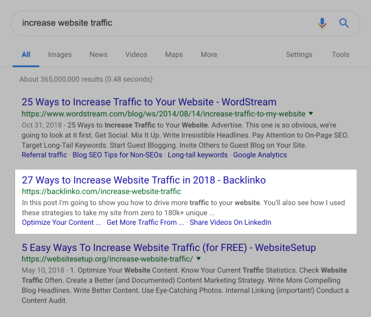“increase website traffic” SERPs